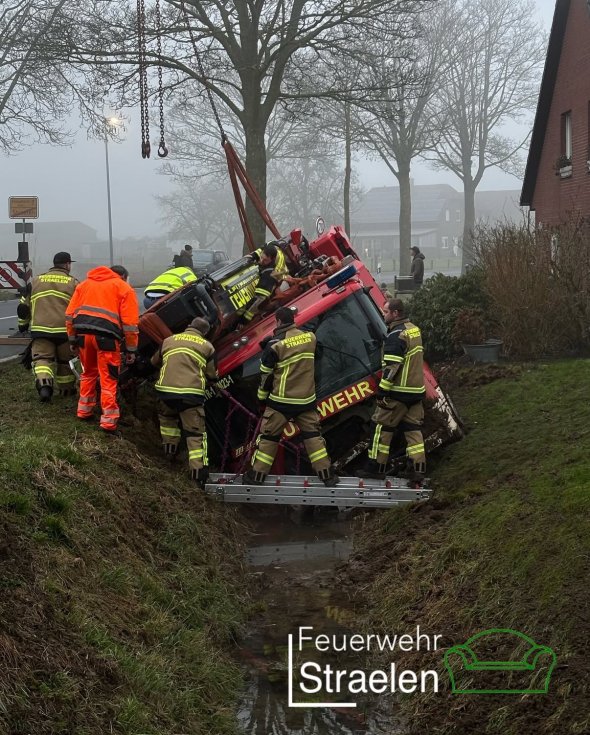 Feuerwehr