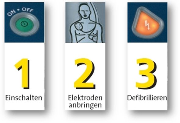 Feuerwehr