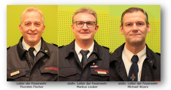 Feuerwehr